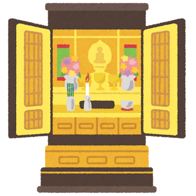 仏壇・位牌