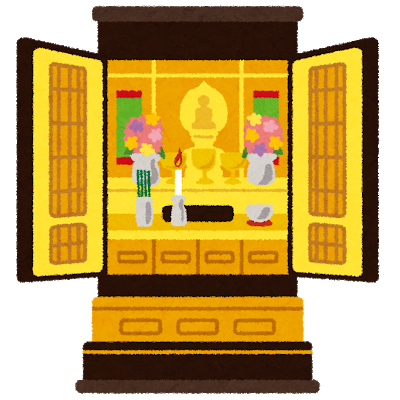 仏壇・位牌